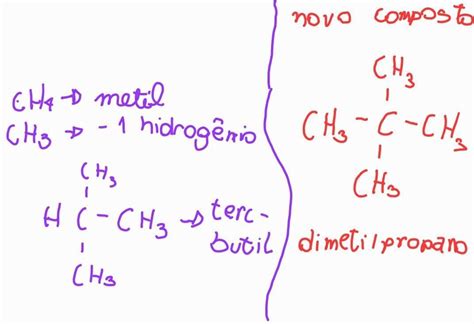 Retirando Se Um Dos Hidrog Nios Do Metano E Colocando Se O Radical Terc