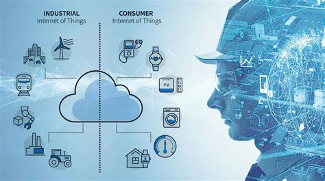 What Is The Main Difference Between Iot And Iiot