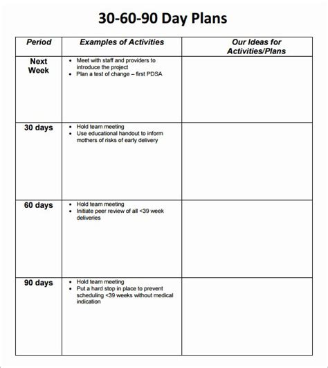 Day Action Plan Template Hamiltonplastering