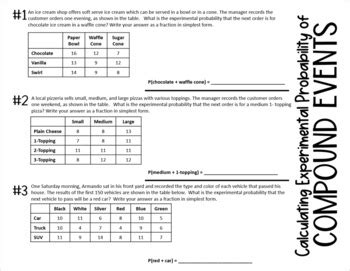 Experimental Probability Of Compound Events Editable 7th Grade Math