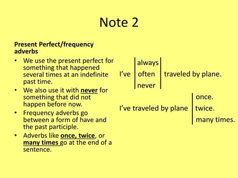 Ppt Grammar Unit Present Perfect Indefinite Past Powerpoint