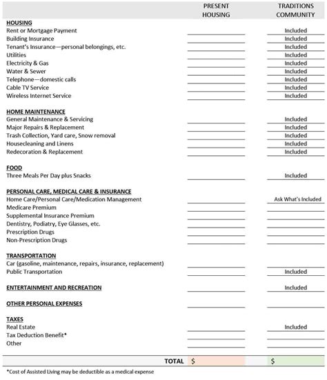 Assisted Living Cost Comparison Worksheet — db-excel.com