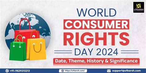 World Consumer Rights Day 2024 Date Theme And History