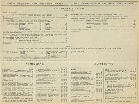 Plan de numérotation en France — Wikipédia