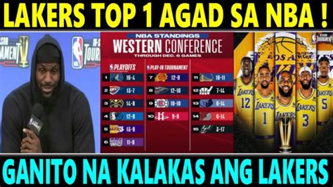 Breaking Lakers Top Agad Sa Nba Ganito Na Lalakas Ang Kumpletong