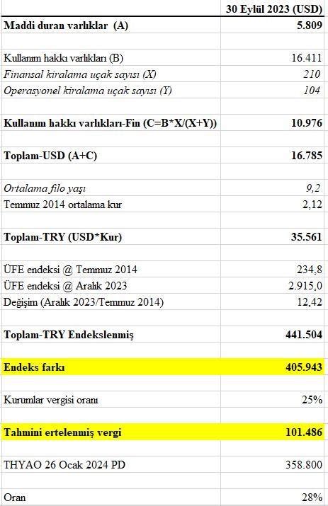 Ek I S Zl K Kutsal Bilgi Kayna