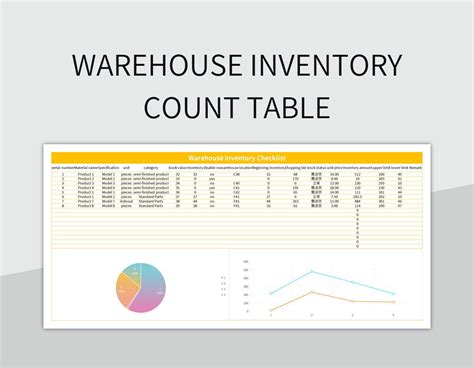 Free Warehouse Inventory Inventory Table Warehouse Table Templates For