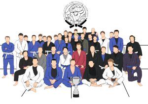 What Is Bjj Jiu Jitsu Republic Oxford