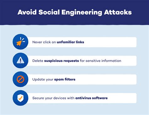 How Can You Protect Yourself From Social Engineering