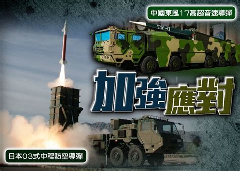 日擬改良防空導彈 攔截高超音速武器