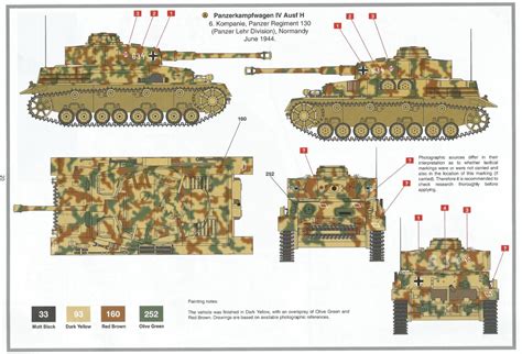 Review Airfix A1351 Panzer Iv Ausf H Mid Version