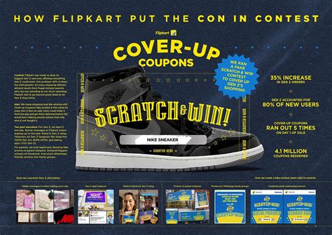 THE WORK HOT LIST DDB Mudra Group India Campaign Brief Asia