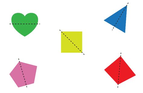 Elementary Activities To Teach Symmetry The Smart Simple