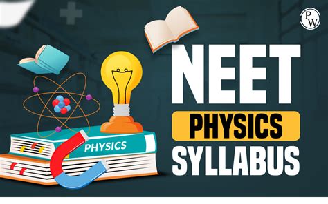 NEET Physics Syllabus 2025 Important Topics Weightage