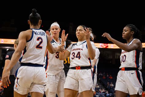 UVA Women’s Basketball Flying High Under New Leadership