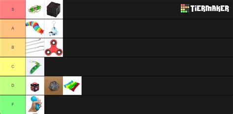 Fidget Toys Tier List Community Rankings Tiermaker