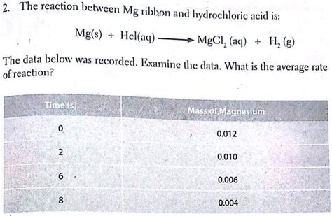 SOLVED The Reaction Between Mg Ribbon And Hydrochloric Acid Is Mg S