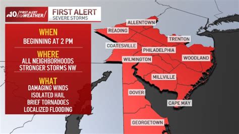 First Alert Damaging Winds Intense Storms Wednesday Nbc10 Philadelphia