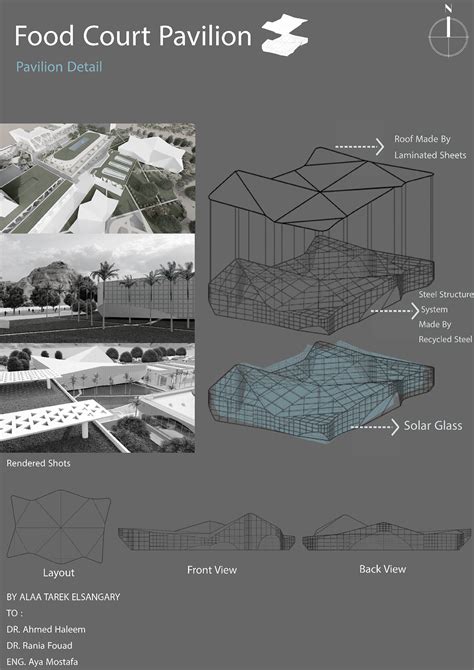 Environmental Redesign on Behance