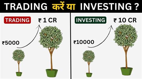 Trading Vs Investing क्या सही है I Trading For Beginners I Investing