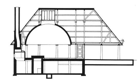 Erik Gunnar Asplund Woodland Chapel Stockholm TÉchne