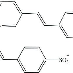 Chemical Structure Of The Stilbazolium Derivatives And Their