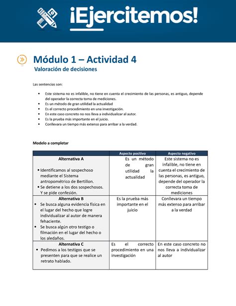 Api Tih Api M Dulo Actividad Valoraci N De Decisiones Las