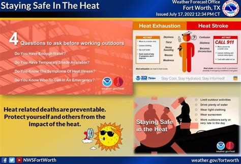 This Week Is Going To Be Really Really Hot Local Profile