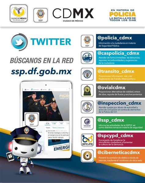 Ssc Cdmx On Twitter Compartimos Las Cuentas De La Secretar A De