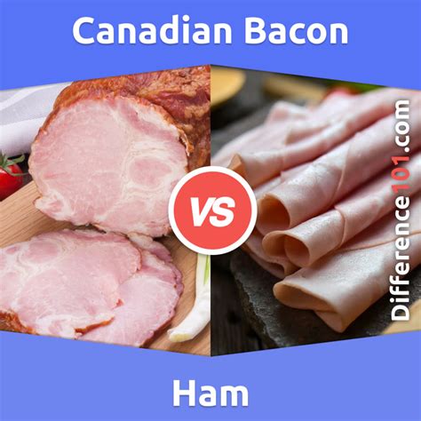 Canadian Bacon Vs Ham 6 Key Differences Pros And Cons Faqs Difference 101