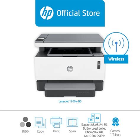 Jual HP Neverstop Laser MFP 1200w Printer 4RY26A Mono Print Scan