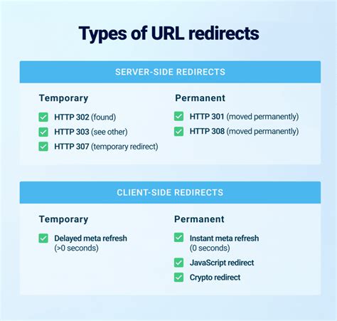 How To Stop A Page From Redirecting Digital Specialist Co