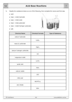 Acid Base Reactions Worksheet By Good Science Worksheets TpT