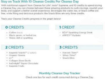 Isagenix Cleanse Day Directions Helpful Tips Printable Tracker A