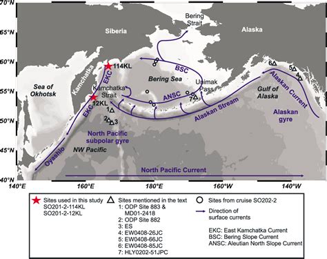 Figure 1 From Glacial‐to‐holocene Evolution Of Sea Surface Temperature And Surface Circulation