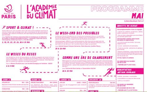 Marché de printemps L Académie du Climat