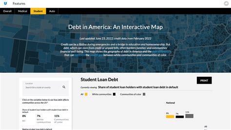 Debt In America An Interactive Map Student Loan Debt Community Commons