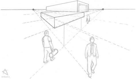 پرسپکتیو ؛ چگونه پرسپکتیو یک نقطه ای و دو نقطه ای رسم کنیم درس ششم