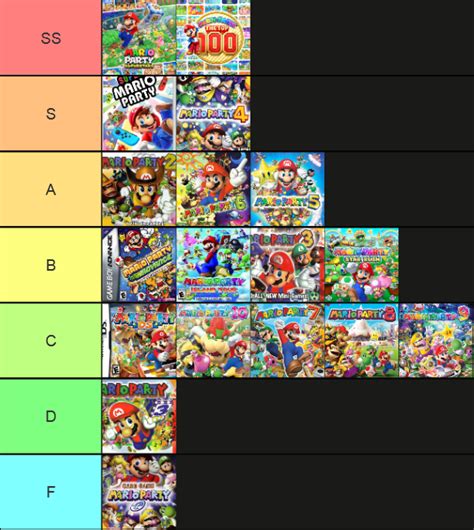 Ranking The Mario Party Series But Just By Their Mini Games R Marioparty