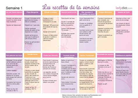 Menus Minceur Regime Semaine 1 Fichier PDF