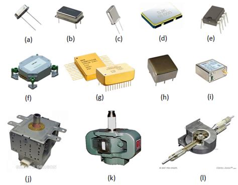 RF | ShareTechnote