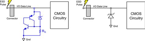 Using Old Semiconductor Structures To Advance The Low Power High Speed