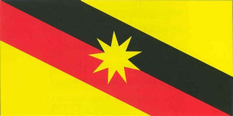 Bendera & Jata Sarawak