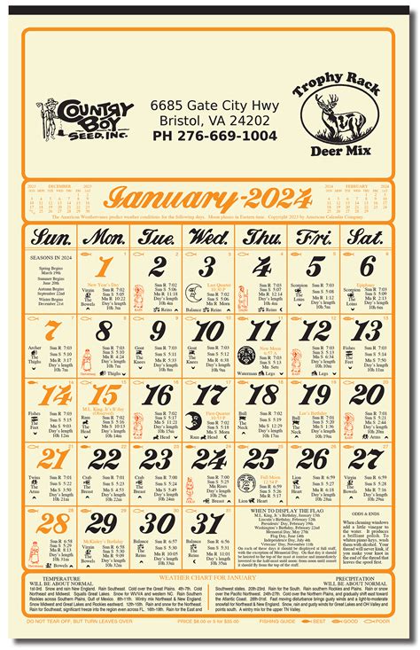 Farmers Almanac 2024 Fishing Calendar Beckie Gerianna