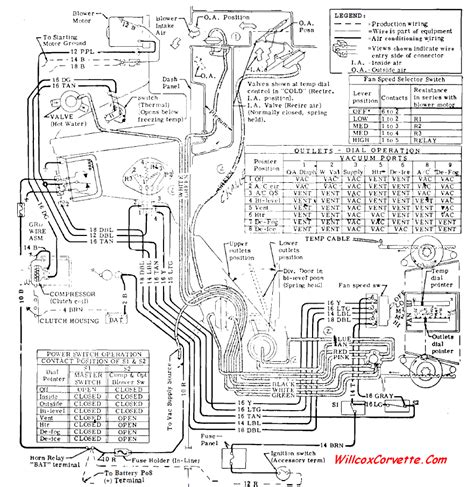 Wire Diagramm Corvette C3 1969 Wiring Diagram