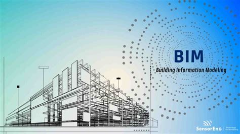 Bim Building Information Modeling Benef Cios Da Tecnologia