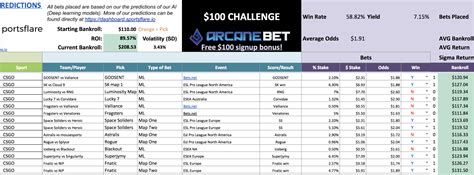 spreadsheet  matched betting pertaining   challenge