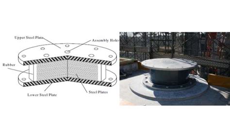 Seismic Isolation system