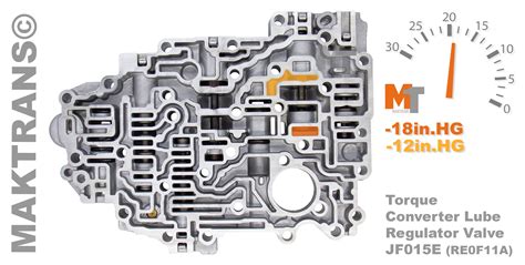 Oversized Torque Converter Lube Regulator Valve Jf E Re F A Ficjb Type