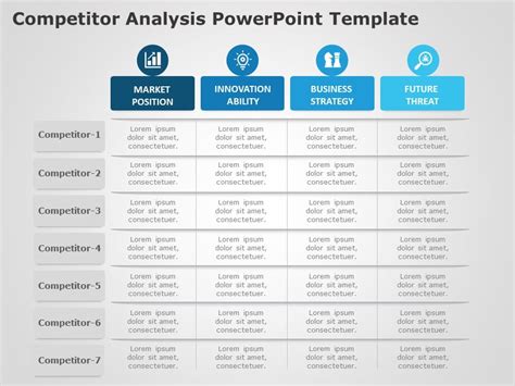 212 Free Editable Competitive Analysis PowerPoint Templates